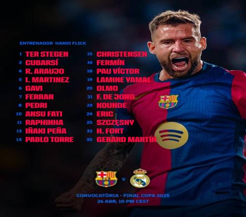 六支球队本赛季打强队战绩超五成，湖人居其中之一！